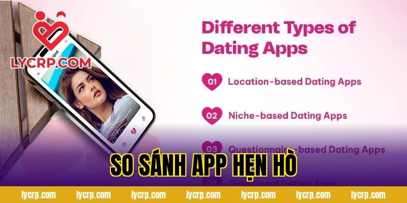so sánh app hẹn hò