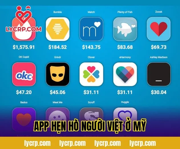 App Hẹn Hò Người Việt Ở Mỹ